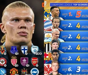 爱游戏体育- 凯恩欧冠 